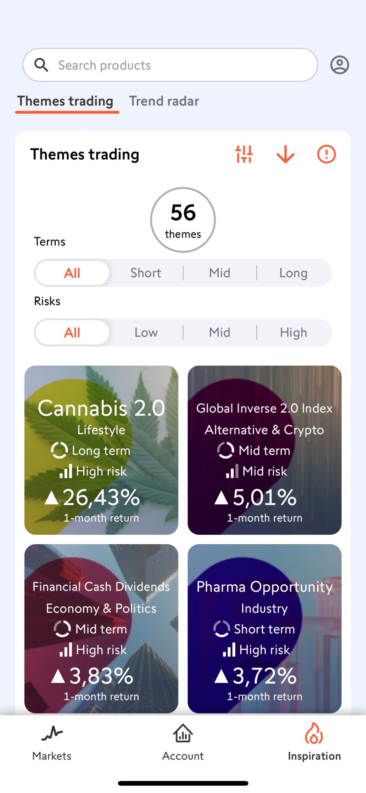Themes trading platform presented on a smartphone