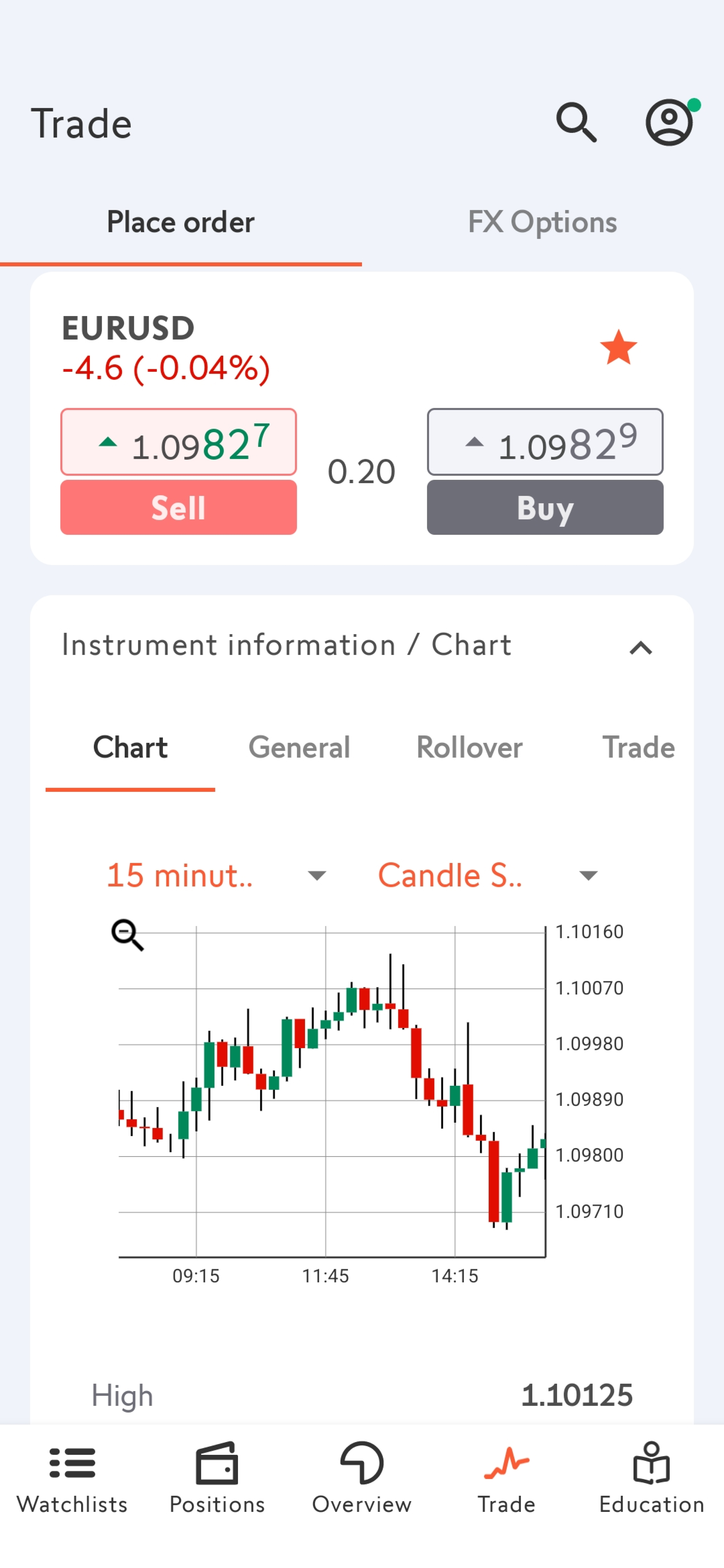 Forex & CFD Platforms: Choose the Best Platform for you | Swissquote