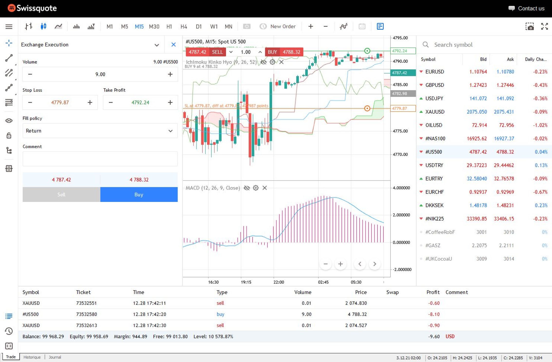 MetaTrader 5（MT5）：下一代外匯交易平台| Swissquote