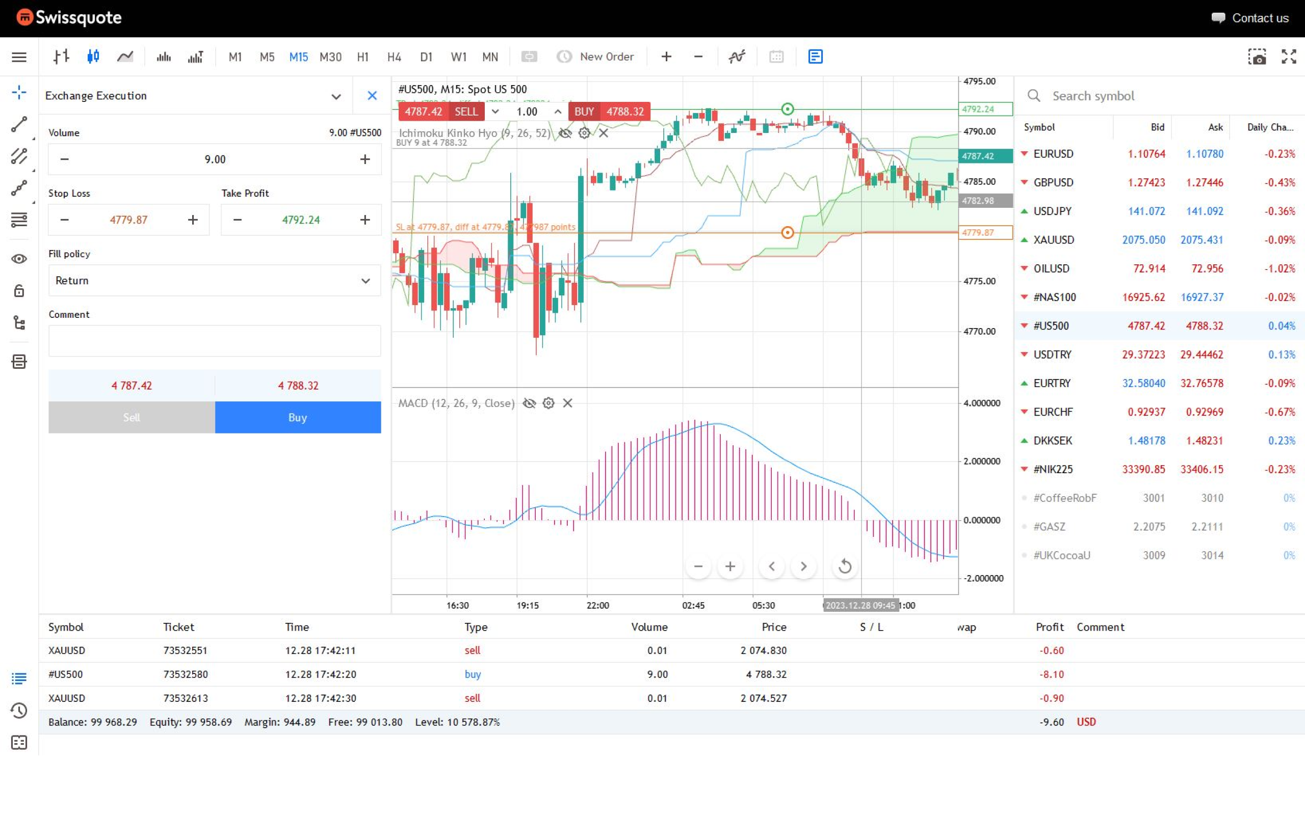 MetaTrader 5（MT5）：下一代外汇交易平台| Swissquote