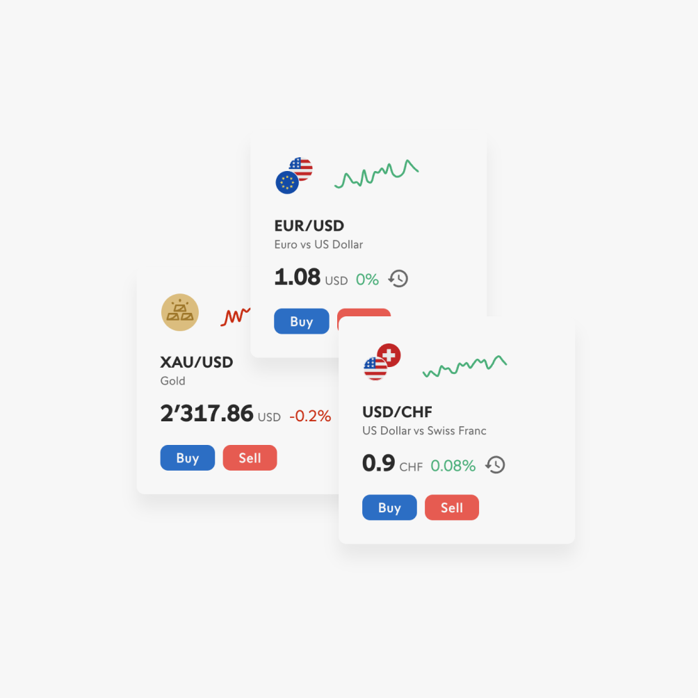 Leveraged Forex: Access Forex Instruments Seamlessly | Swissquote