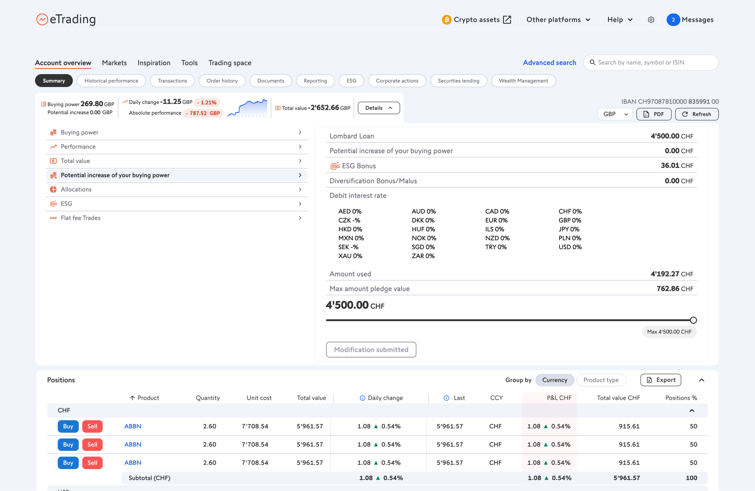 Lombard Loan: Flexible Financing | Swissquote
