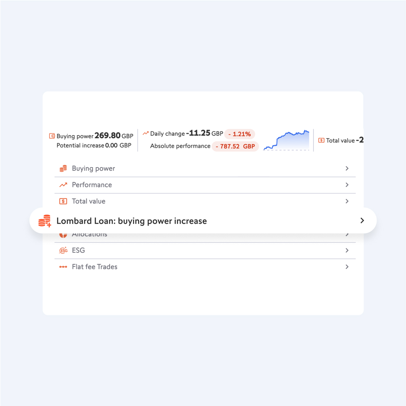 Lombard Loan: Flexible Financing | Swissquote