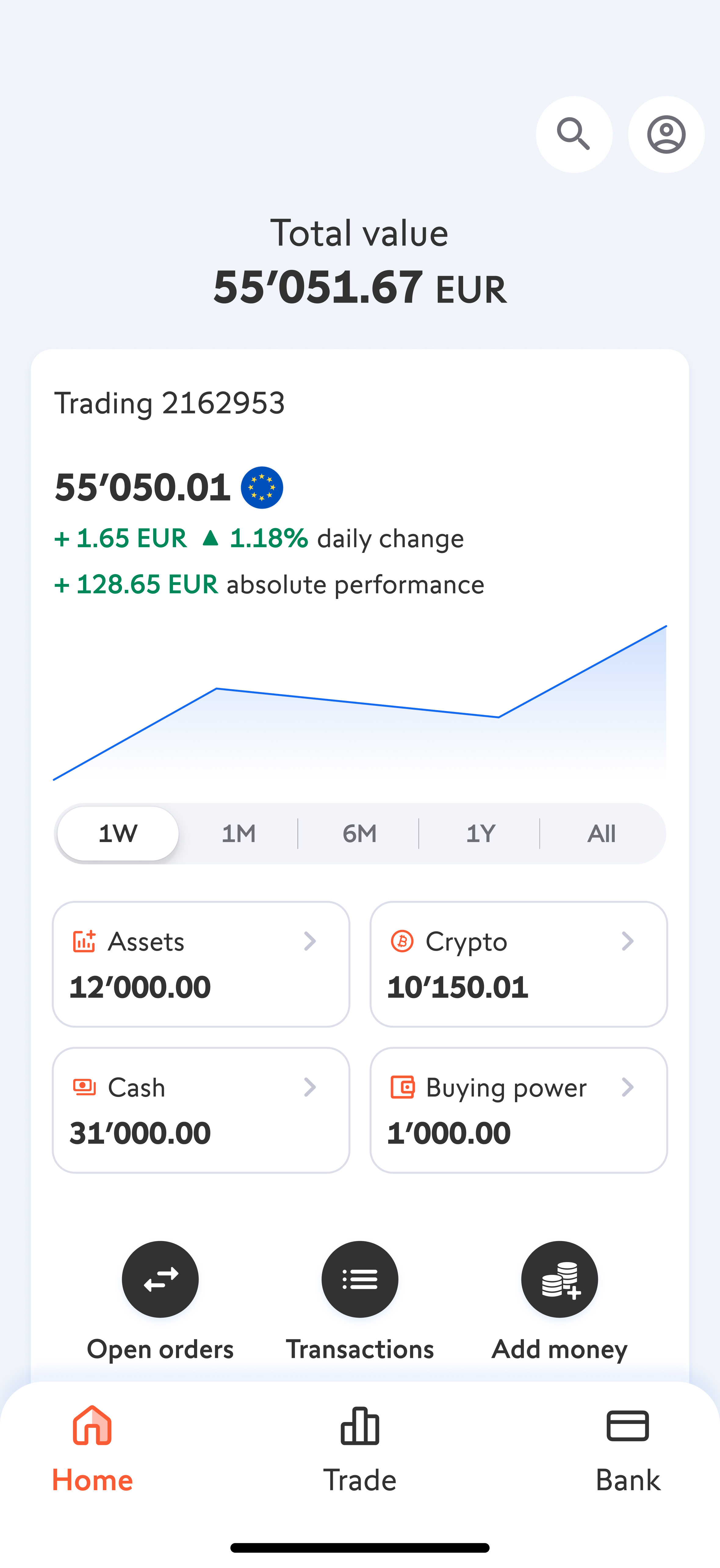 App Swissquote : une plateforme multi-actifs pour tous les traders |  Swissquote