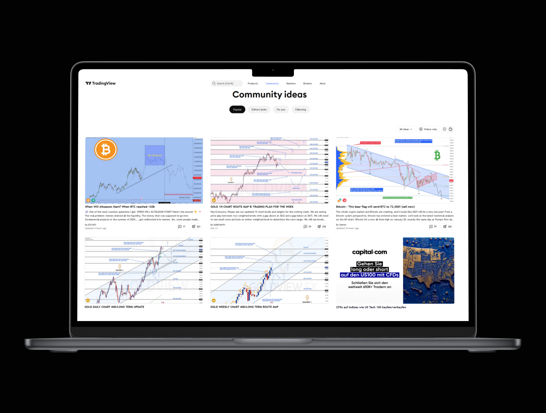TradingView: Advanced Tools for Trading and Chart Analysis | Swissquote