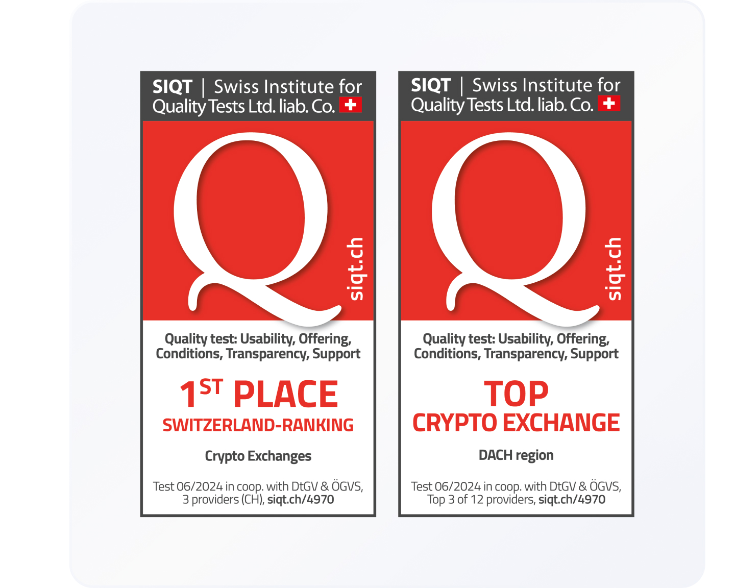 Innovation primée : meilleure banque digitale de Suisse | Swissquote