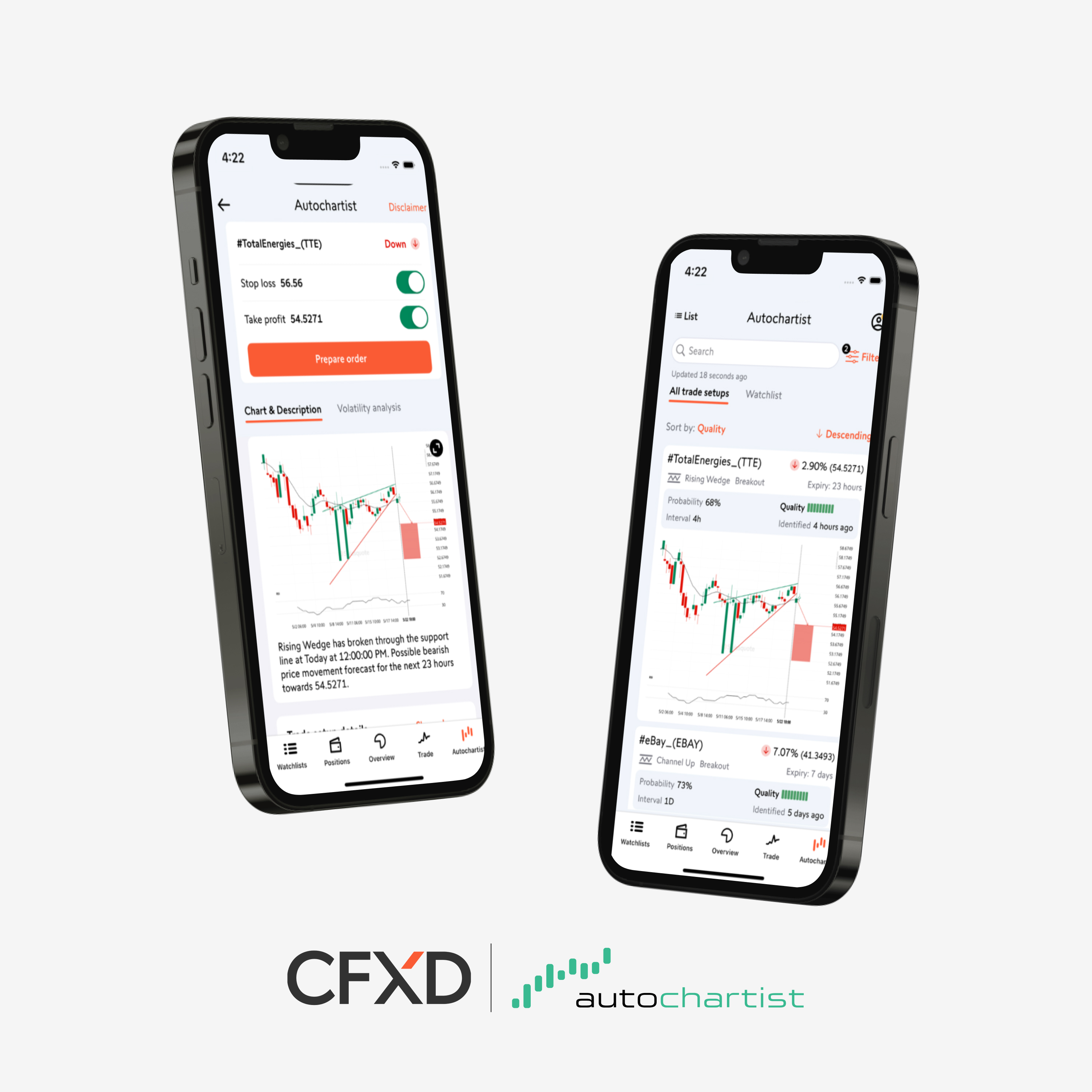 CFXD：外汇与差价合约交易平台| Swissquote
